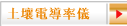 土壤電導率儀